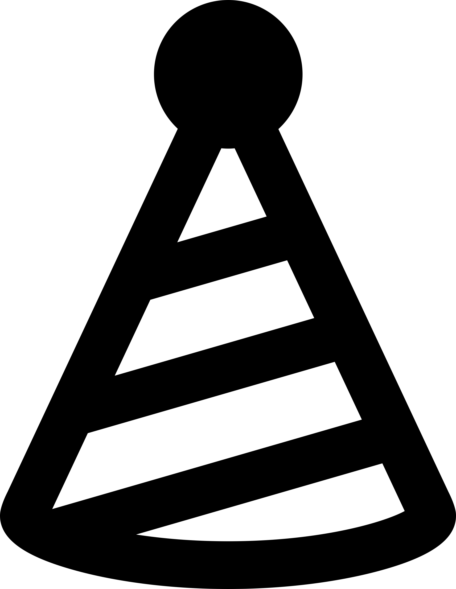 Party Hat Sticker Outline Svg File Free Vectors